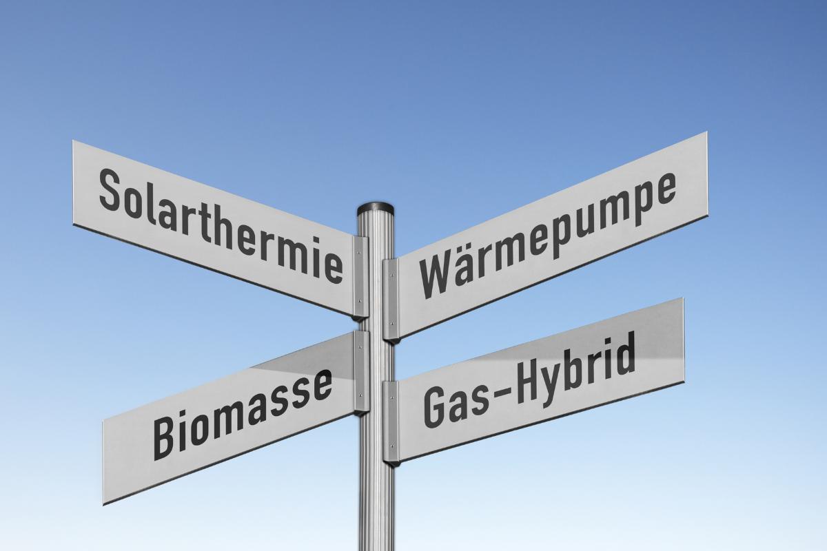 Straßenschild zeigt energieeffizienten Heizsysteme Gas-Hybrid, Solarthermie, Wärmepumpe und Biomasse.